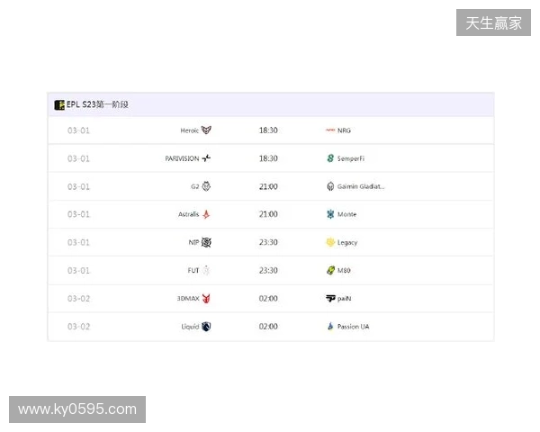 EPL S23揭幕战:Senzu首秀对阵Liquid,3DMAX迎战paiN EPL S23揭幕战:Senzu首秀对阵Liquid,3DMAX迎战paiN